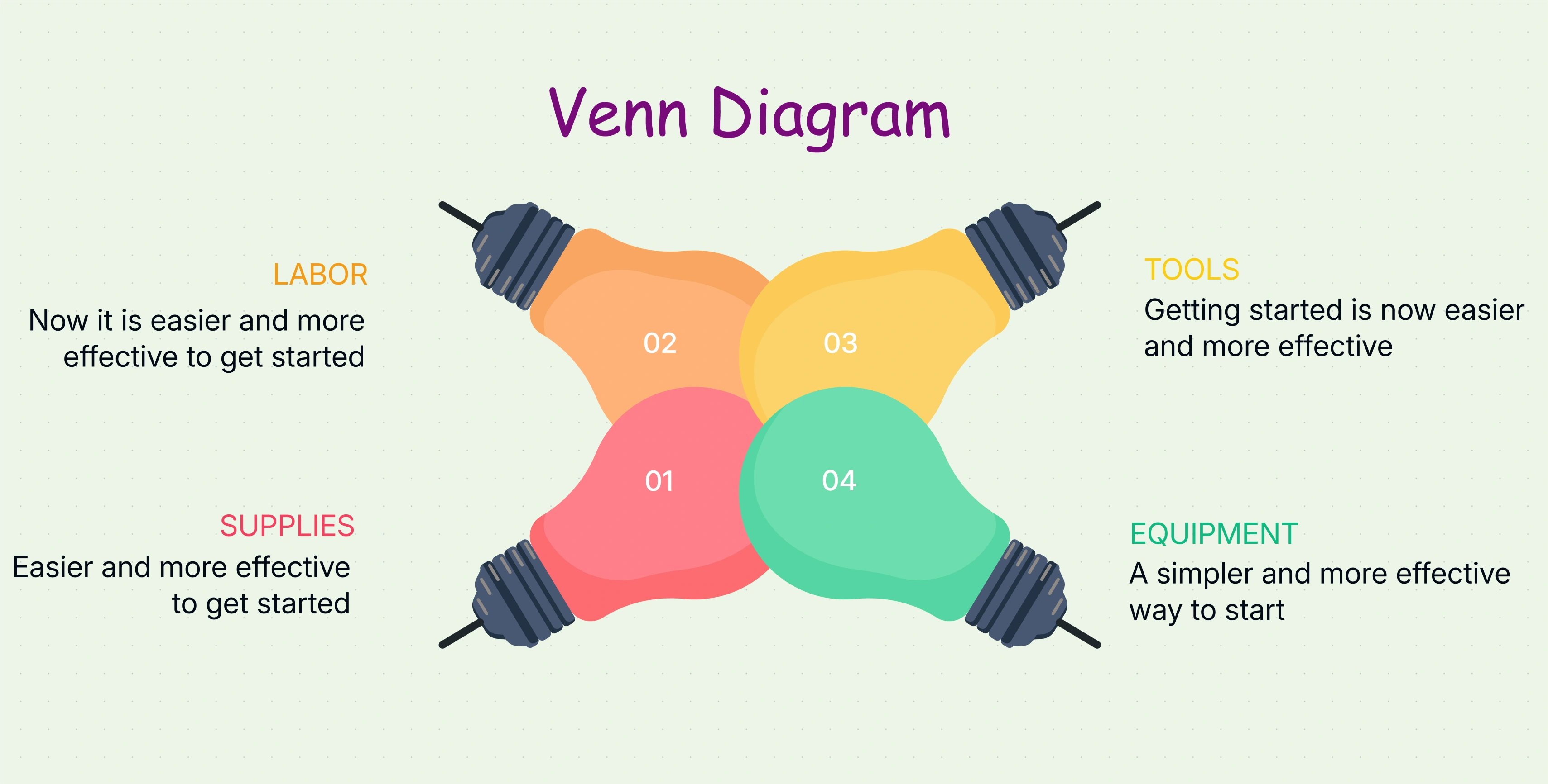 Free Venn Diagram Template
